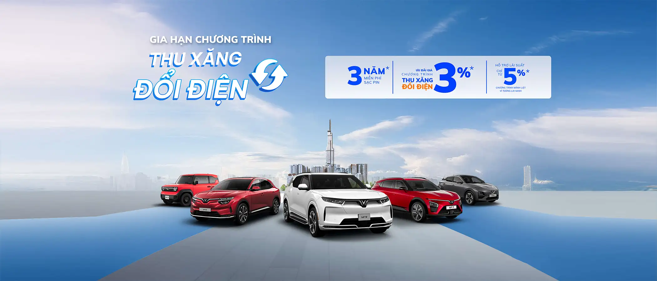 Thu xe xăng đổi xe điện VinFast